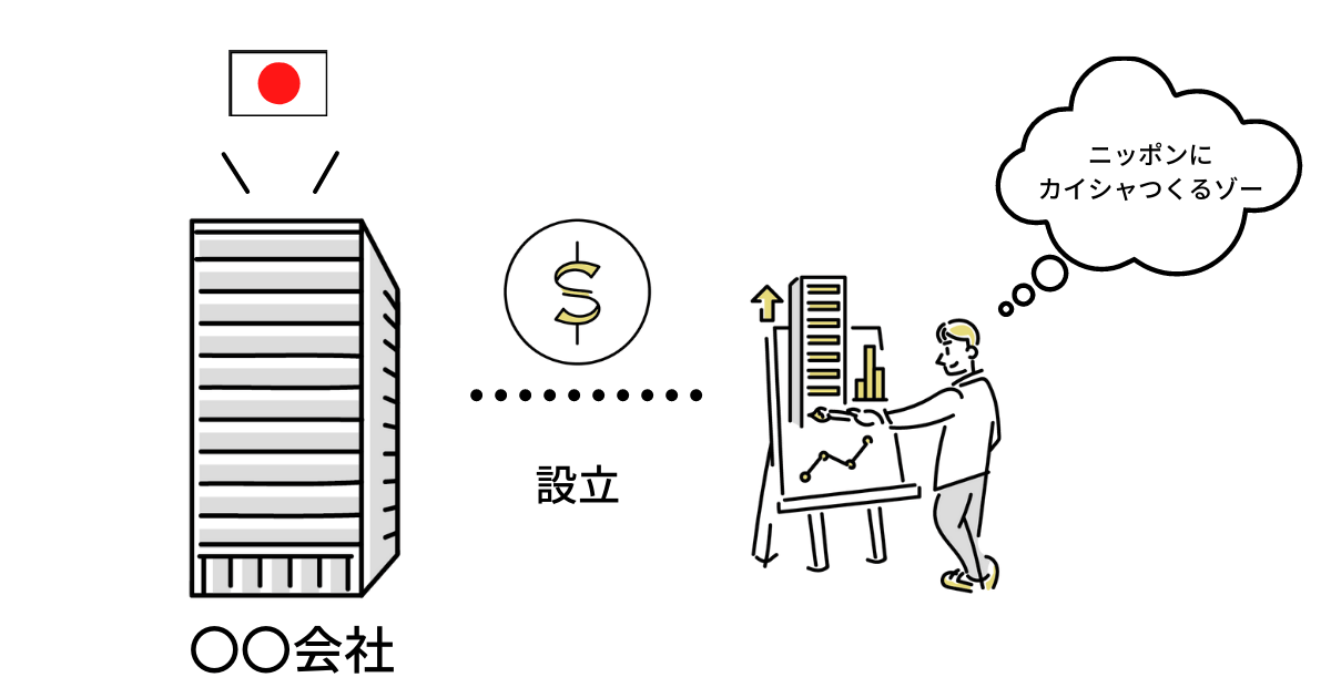 外国企業が日本で会社を設立する場合のイメージイラスト